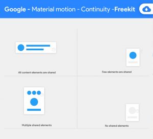 Google Material design Motion - 2