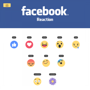 Facebook Reactions Emoji