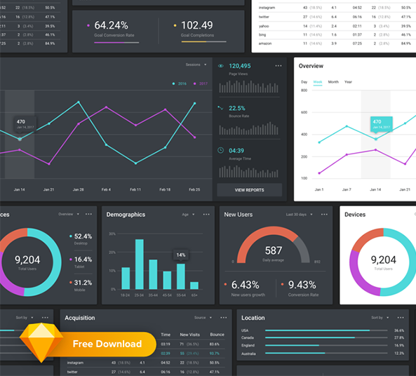 Data Visualization Free UI Kit for Sketch - Download - FreebiesUI