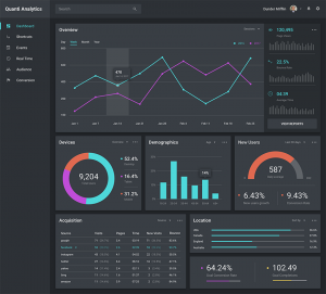 Data Visualization Free UI Kit for Sketch - Dark Version