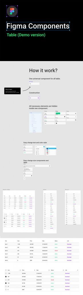 Figma Table UI Kit - Download FREE Figma Asset - FreebiesUI
