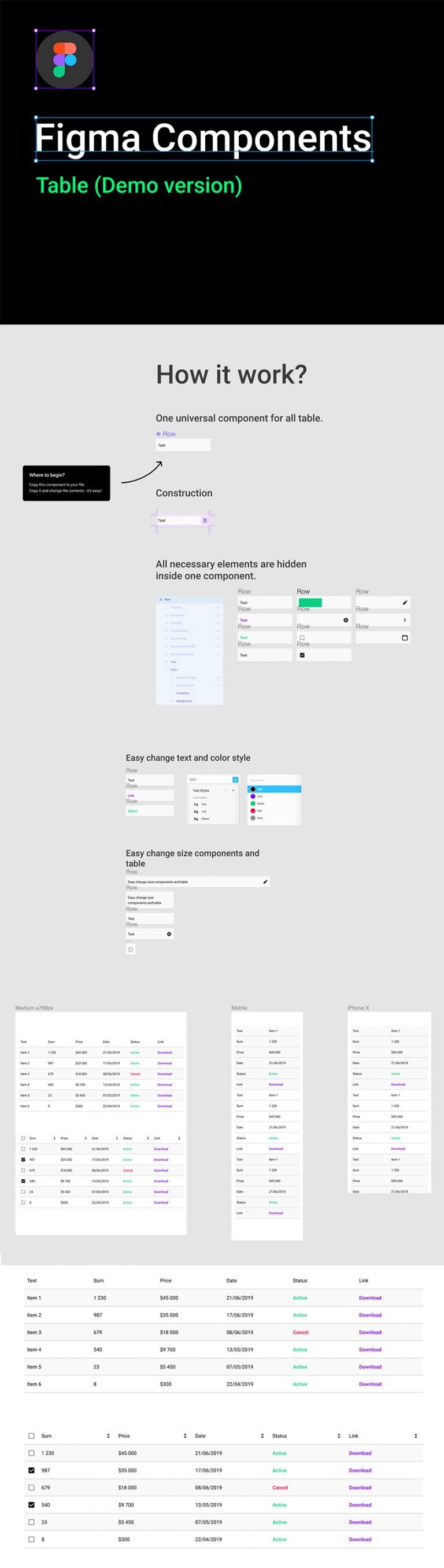 Figma Table UI Kit - Download FREE Figma Asset - FreebiesUI