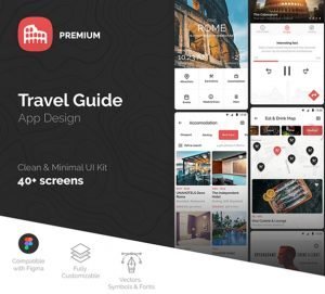 Travel Guide App Design UI Kit - 40 Screen for Figma