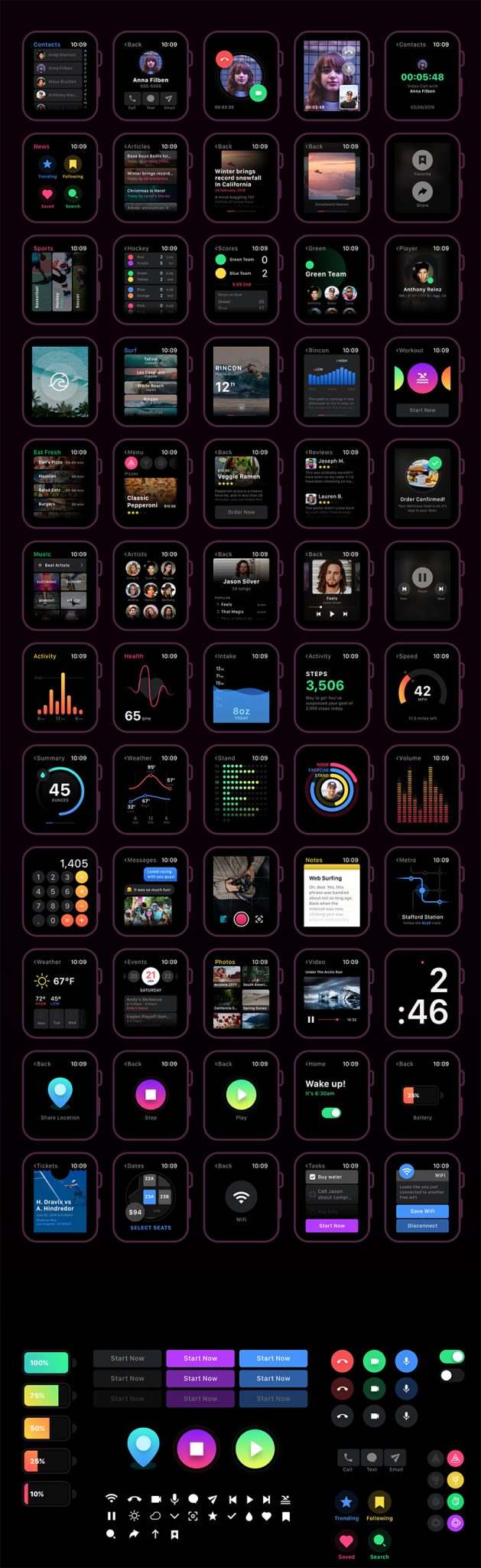 Smartwatch UI Kit - Adobe Xd Resources - FreebiesUI