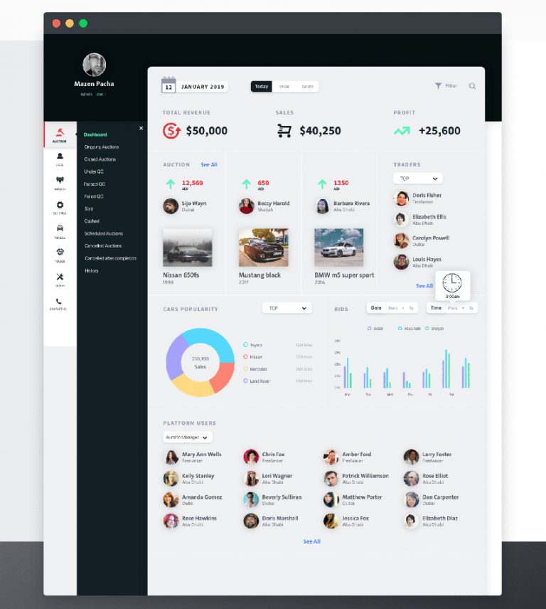 Auction Screen Auction Dashboard UI Kit - Adobe Xd Resources - FreebiesUI